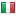 meteoriccione.it hosted country